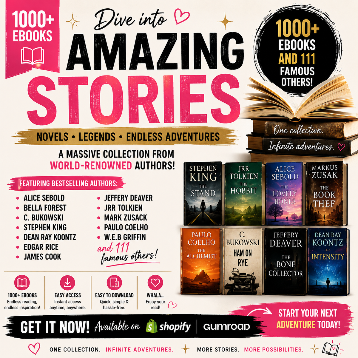 A TO Z EBOOKS NOVELS OF 123 FAMOUS AUTHORS